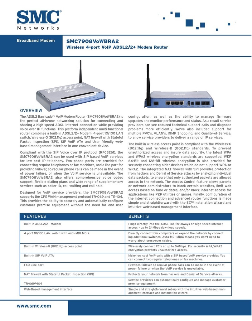 SMC Networks Barricade SMC7908VoWBRA2 User manual