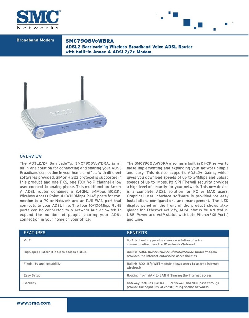 SMC Networks Barricade SMC7908VoWBRA User manual