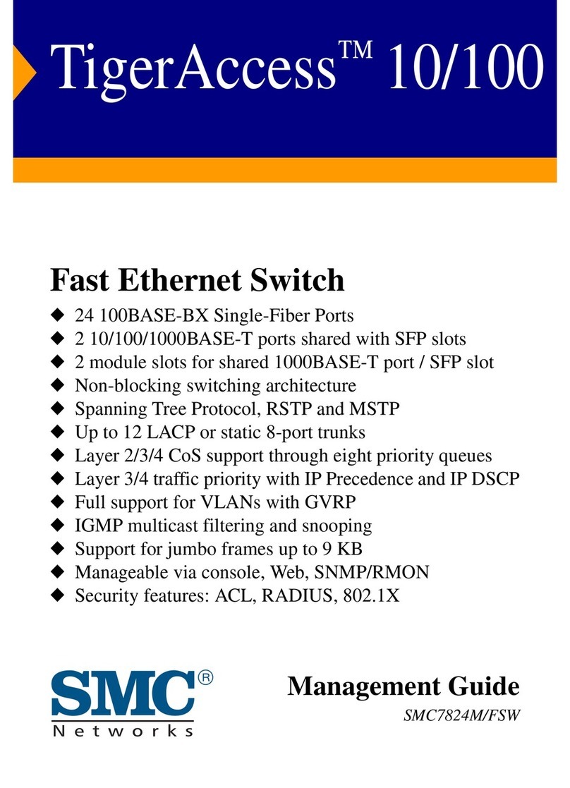 SMC Networks 7824M/FSW - annexe 1 Programming manual