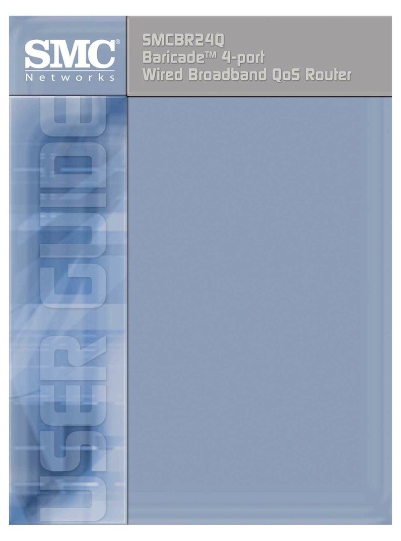 SMC Networks BR24Q User manual