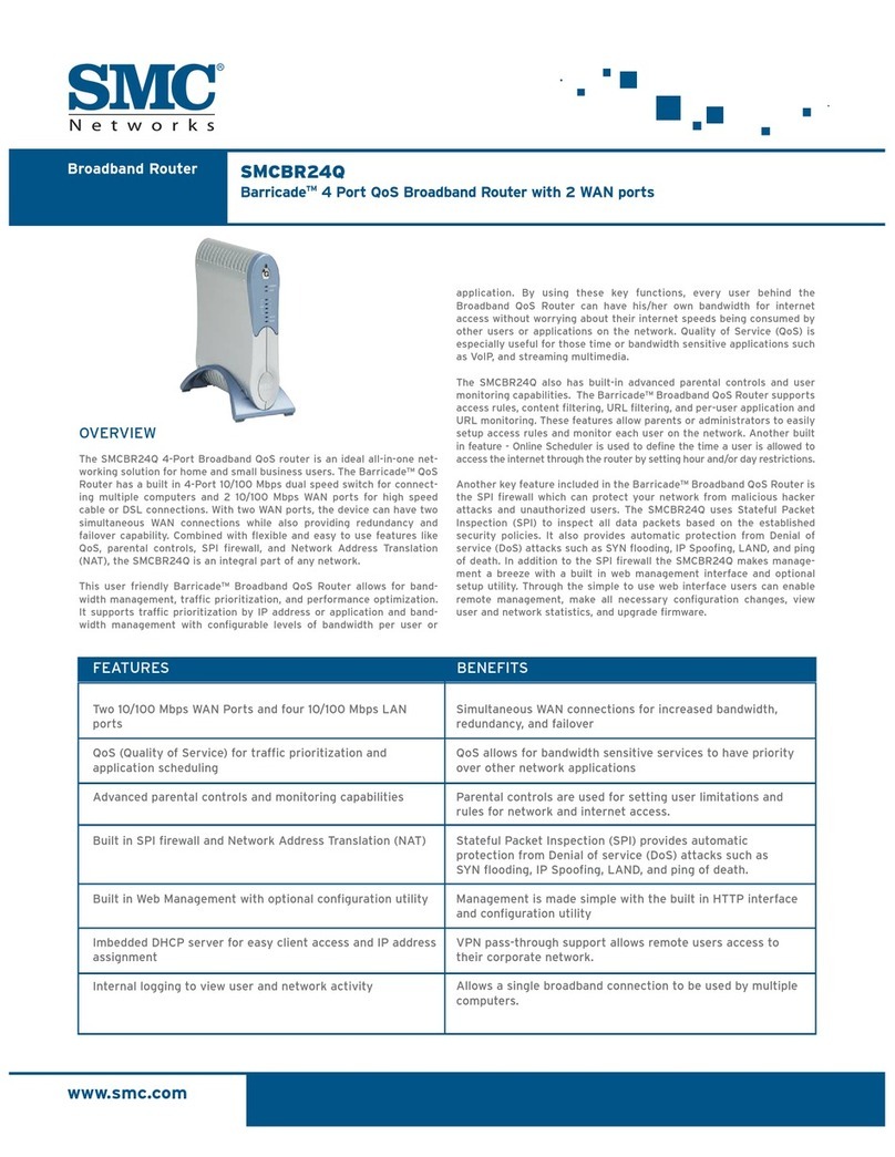 SMC Networks SMC Barricade SMCBR24Q User manual