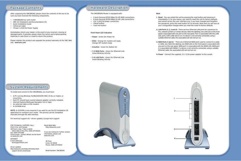 SMC Networks BR24Q User manual SMC Networks BR24Q User manual