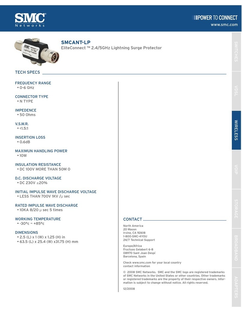SMC Networks ANT-LP - FICHE TECHNIQUE Dimensions