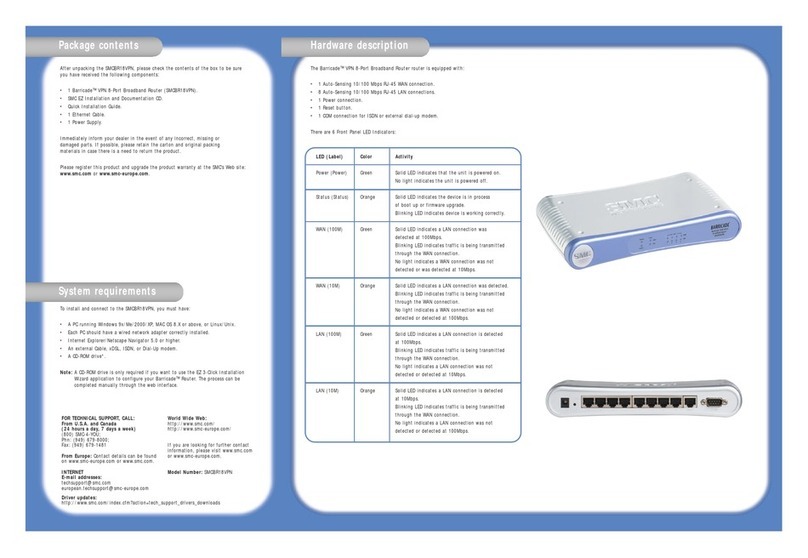 SMC Networks BR18VPN User manual SMC Networks BR18VPN User manual