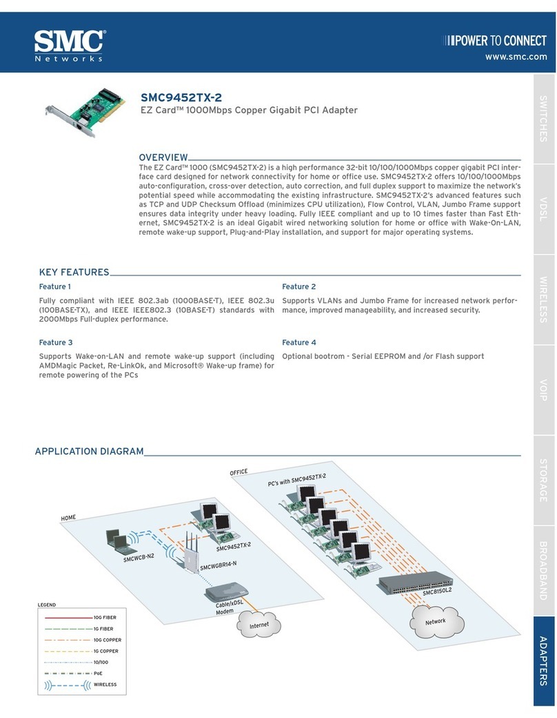 SMC Networks 9452TX-2 FICHE overview