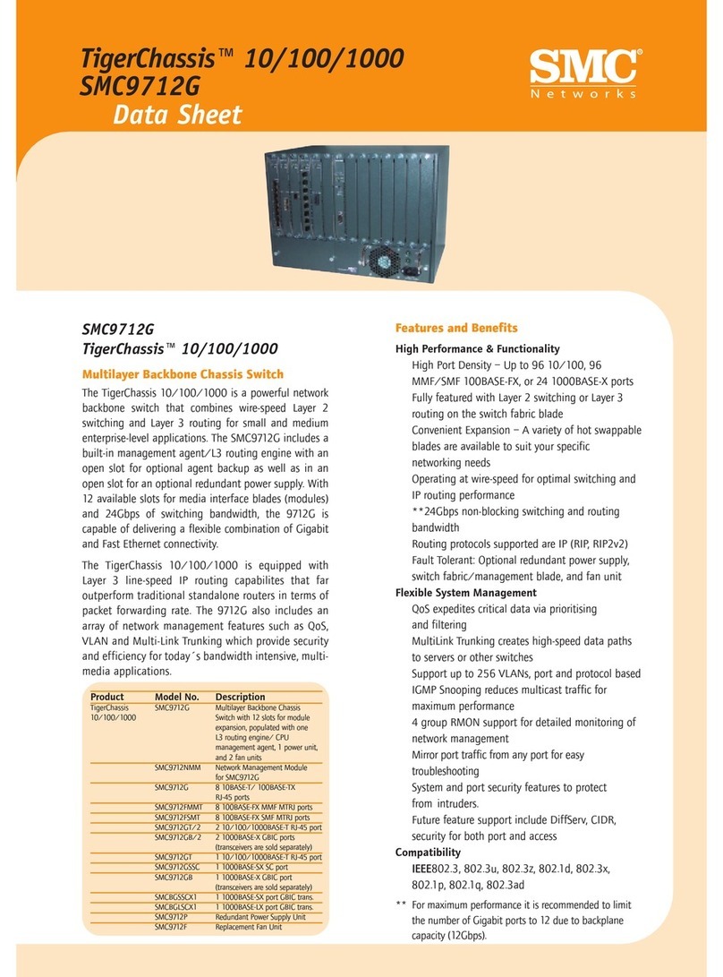 SMC Networks 9712F - FICHE TECHNIQUE User manual