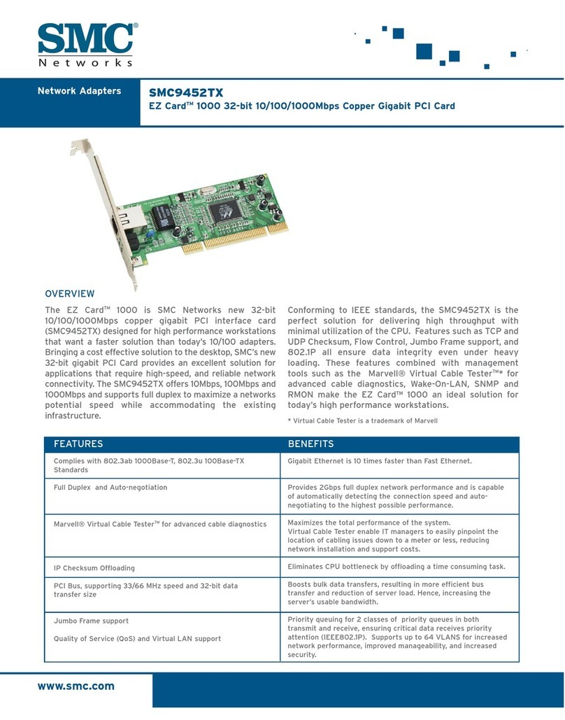SMC Networks 9452TX - FICHE TECHNIQUE overview SMC Networks 9452TX - FICHE TECHNIQUE overview