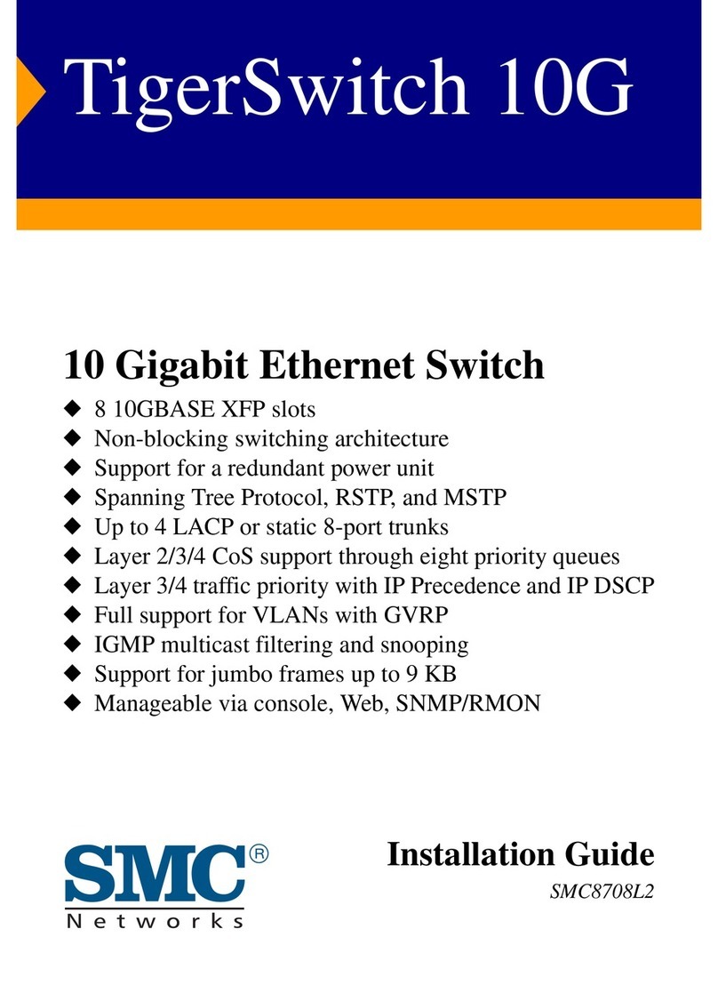 SMC Networks 8708L2 User manual