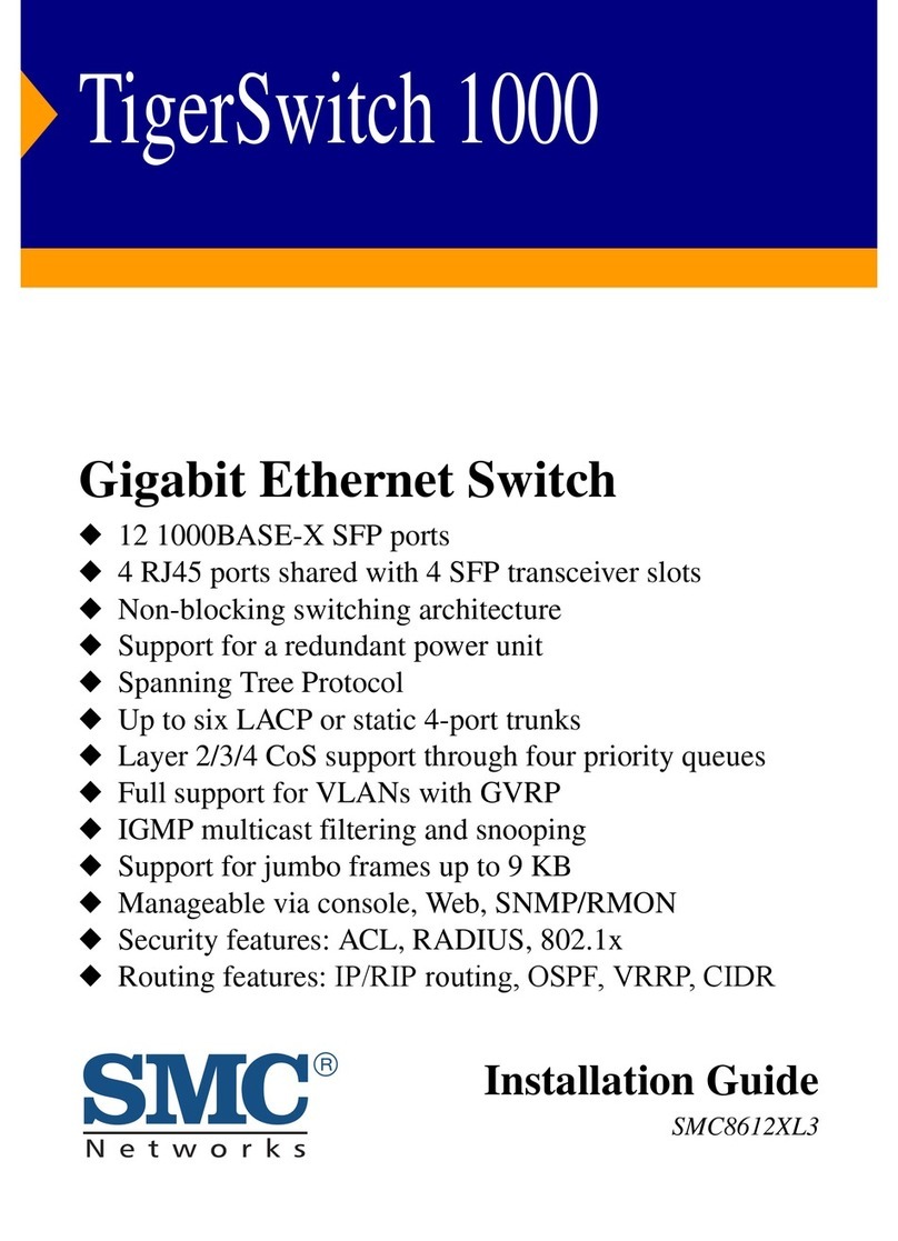 SMC Networks 8612XL3 User manual