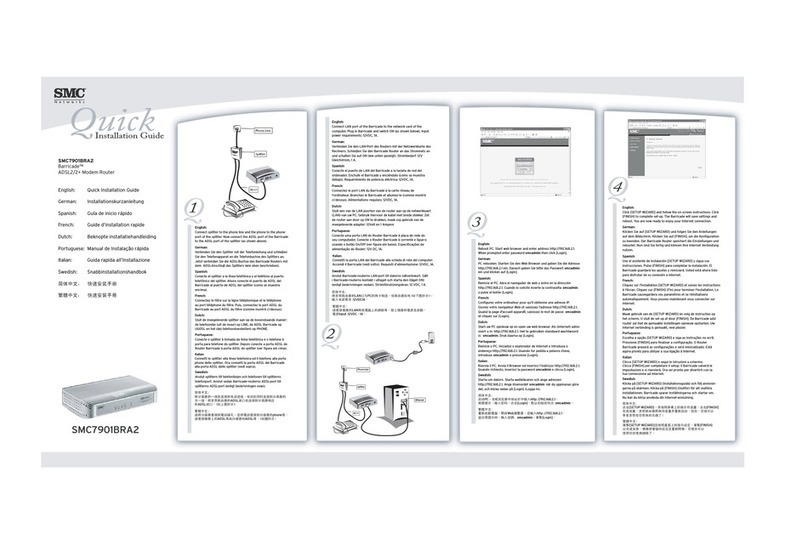 SMC Networks 7901BRA2 Quick installation guide