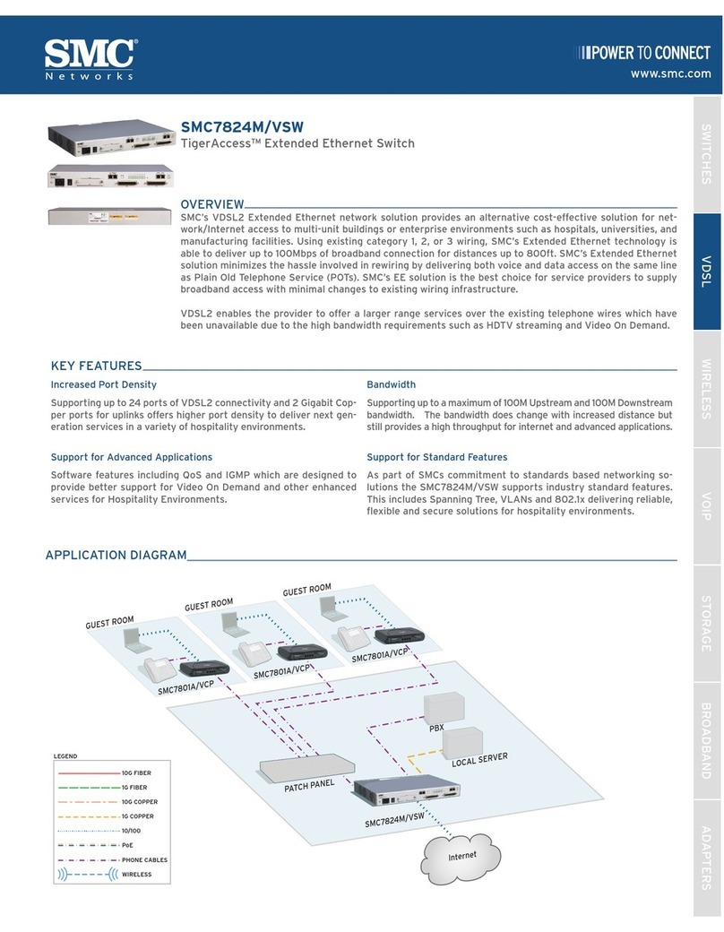 SMC Networks TigerAccess SMC7824M/VSW Installation guide