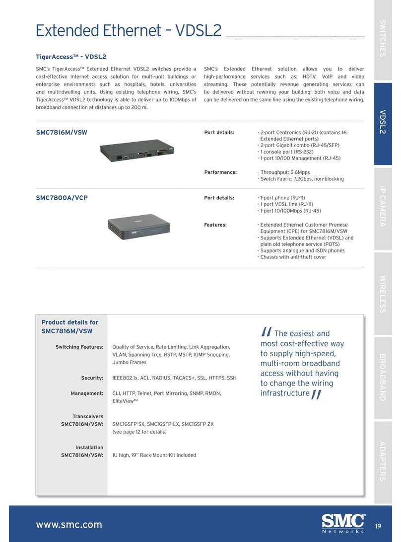 SMC Networks TigerAccess EE SMC7816M/VSW User manual