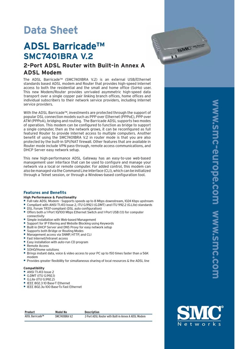 SMC Networks Barricade SMC7401BRA User manual SMC Networks Barricade SMC7401BRA User manual