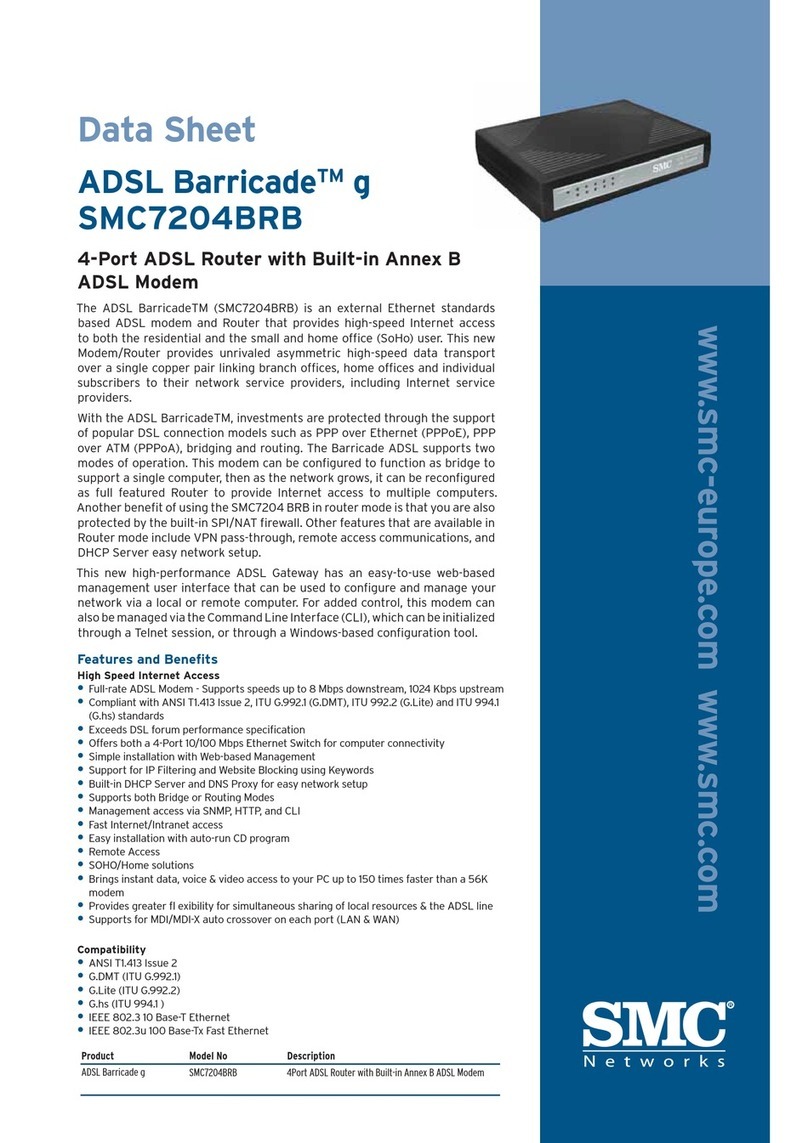 SMC Networks 7204BRB User manual SMC Networks 7204BRB User manual