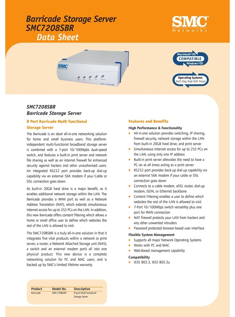 SMC Networks SMC7208SBR User manual