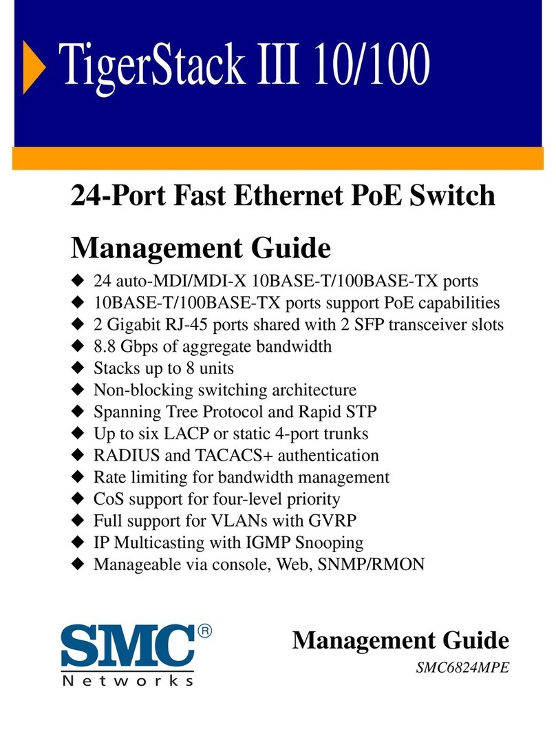 SMC Networks 6824MPE INT - FICHE TECHNIQUE Programming manual