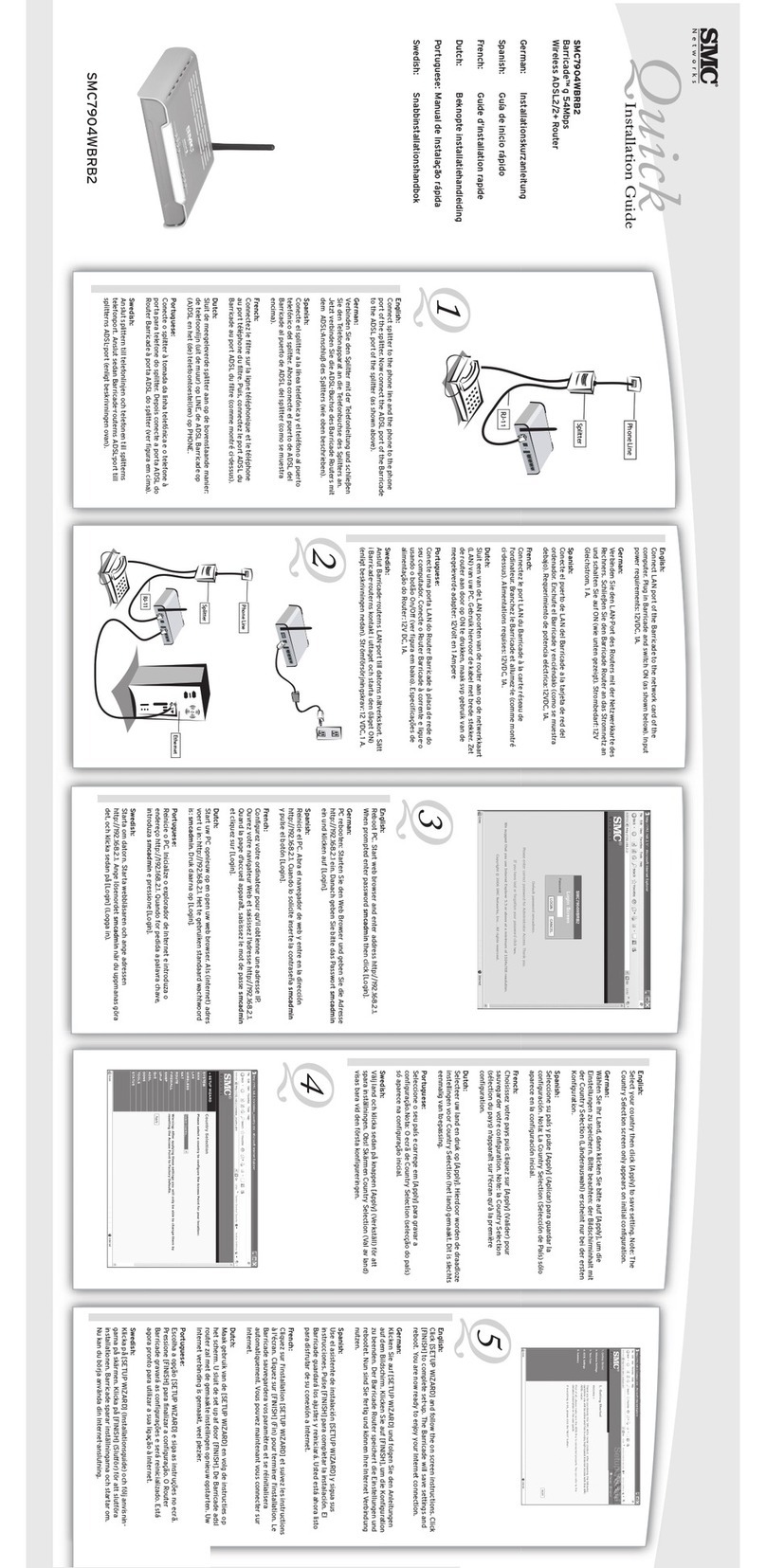 SMC Networks 7904WBRB2 Operator's manual