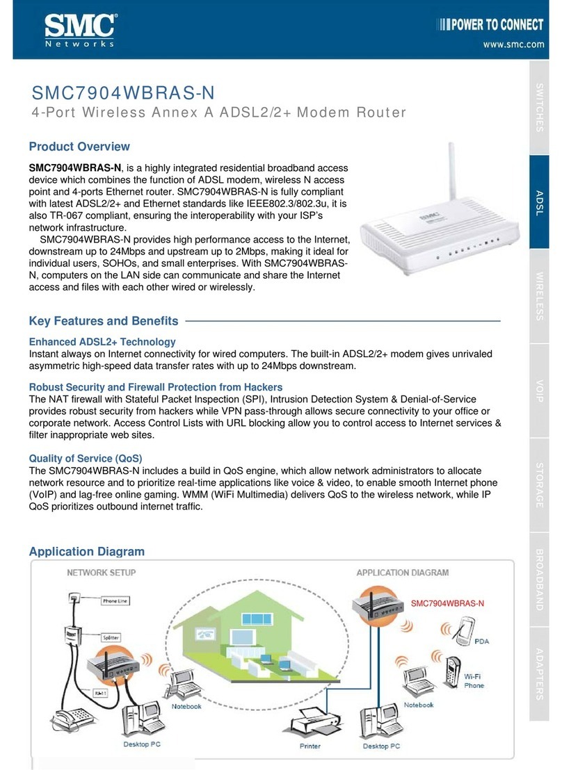 SMC Networks SMC7904WBRAS-N User manual