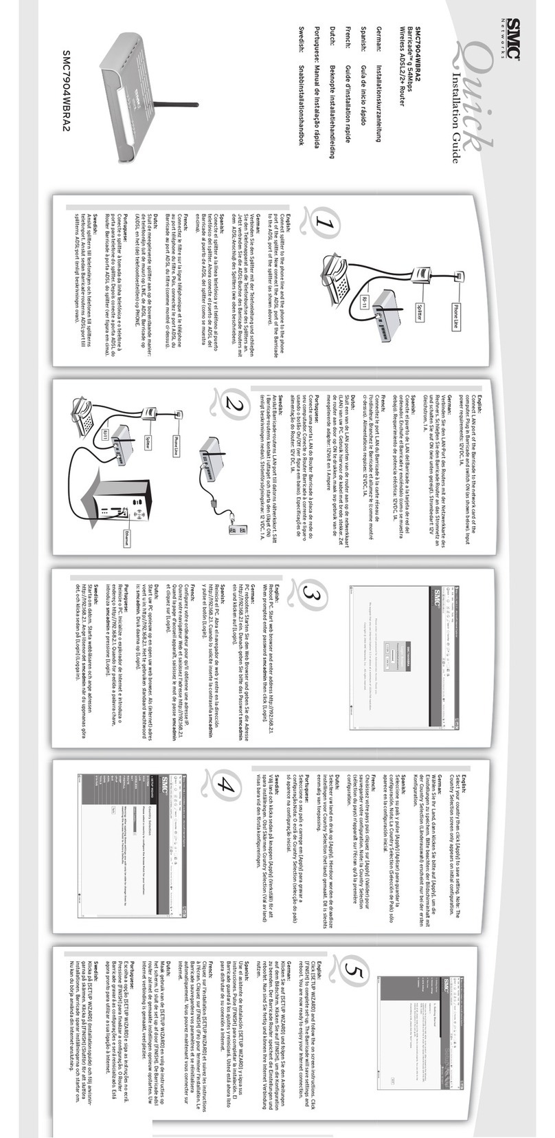SMC Networks 7904WBRA2 User manual
