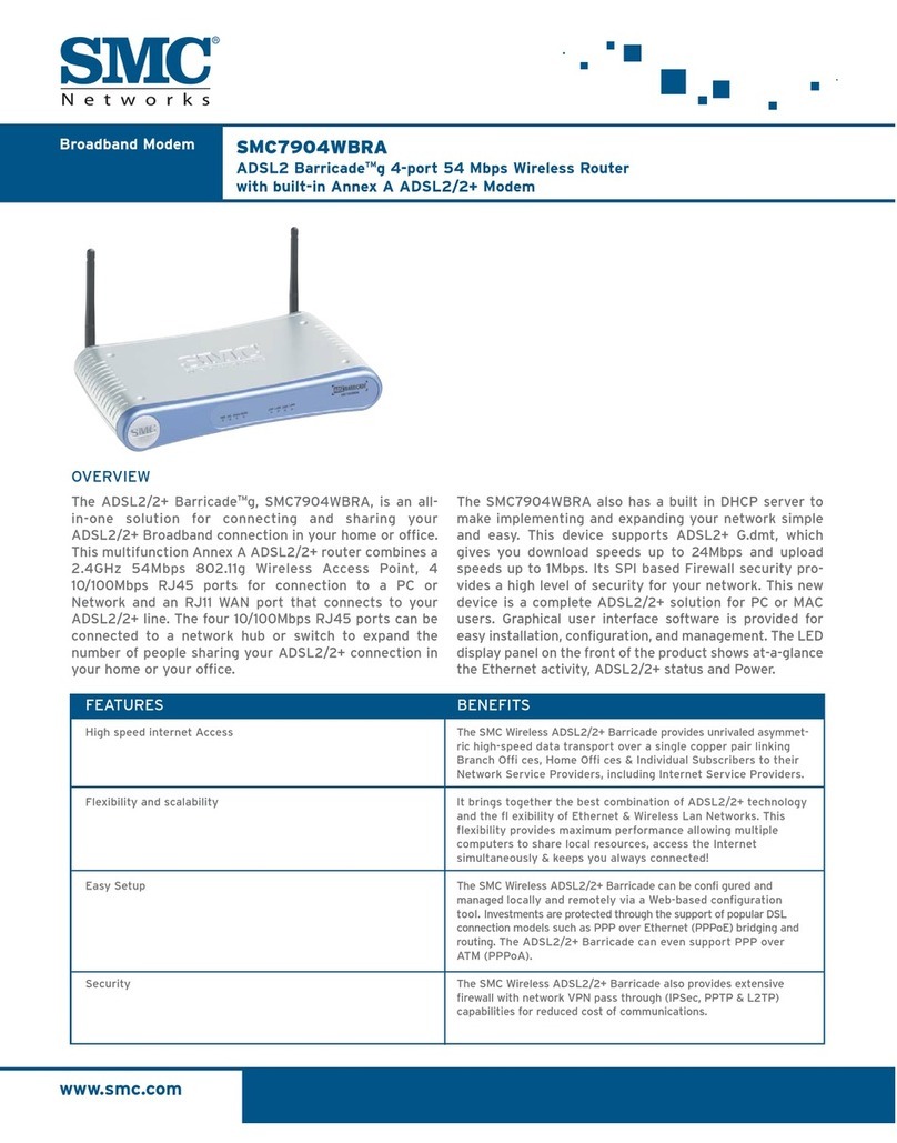 SMC Networks Barricade SMC7904WBRA User manual