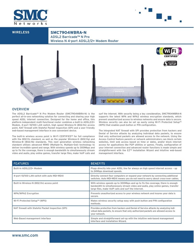 SMC Networks 7904WBRA-N FICHE overview