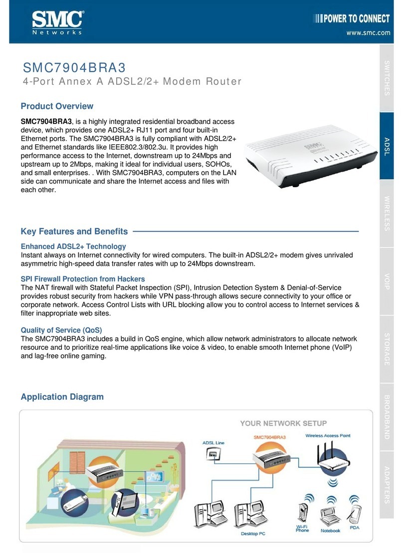 SMC Networks ADSL2 Barricade SMC7904BRA3 Product overview