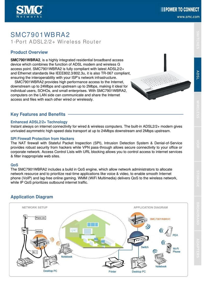 SMC Networks 7901WBRA2 FICHE Operating and safety instructions