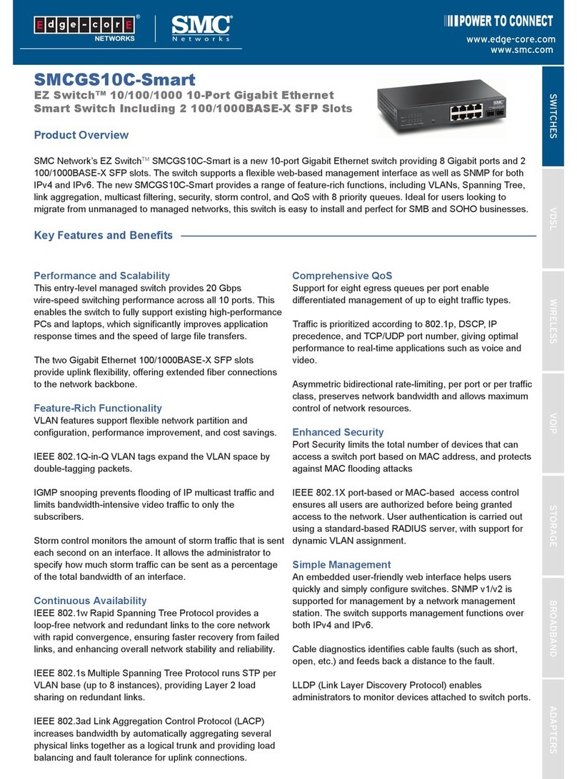 SMC Networks SMCGS10C-Smart User manual