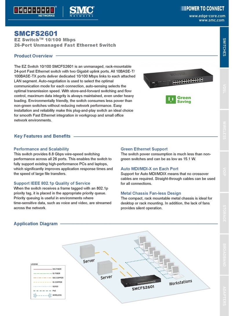 SMC Networks SMCFS2601 Specifications