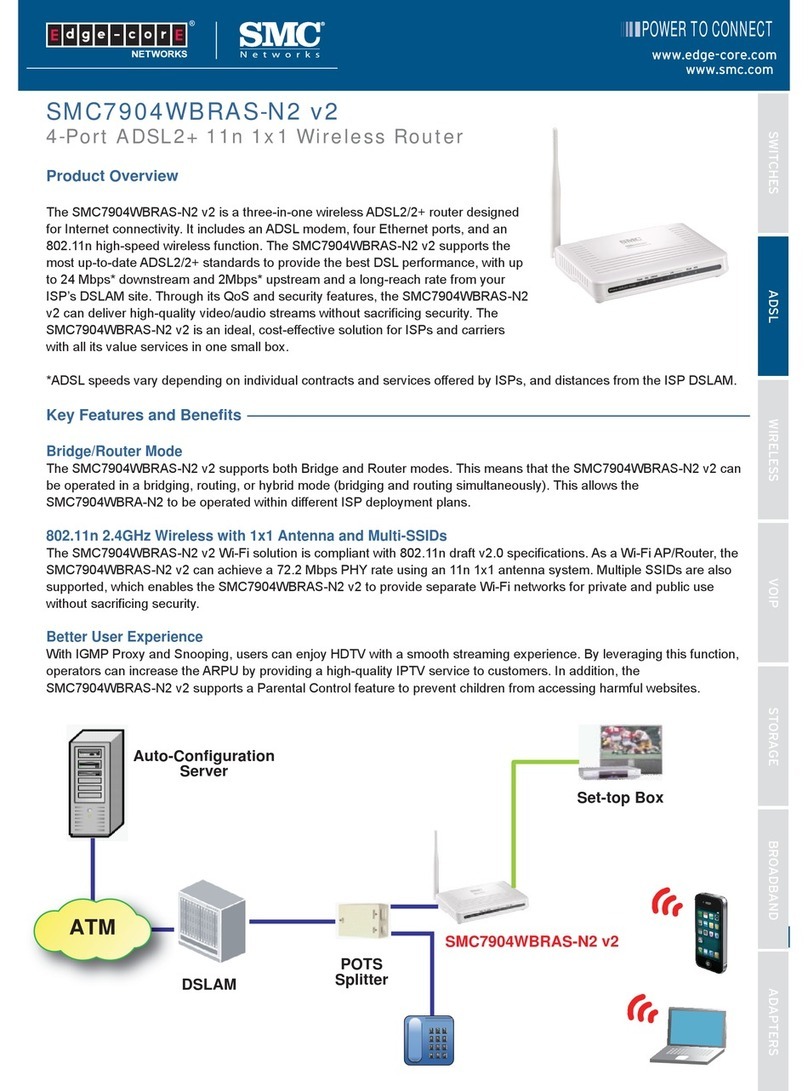 SMC Networks SMC7904WBRAS-N2 V2 - QUICK User manual