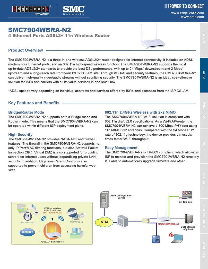 SMC Networks SMC7904WBRA-N2 User manual
