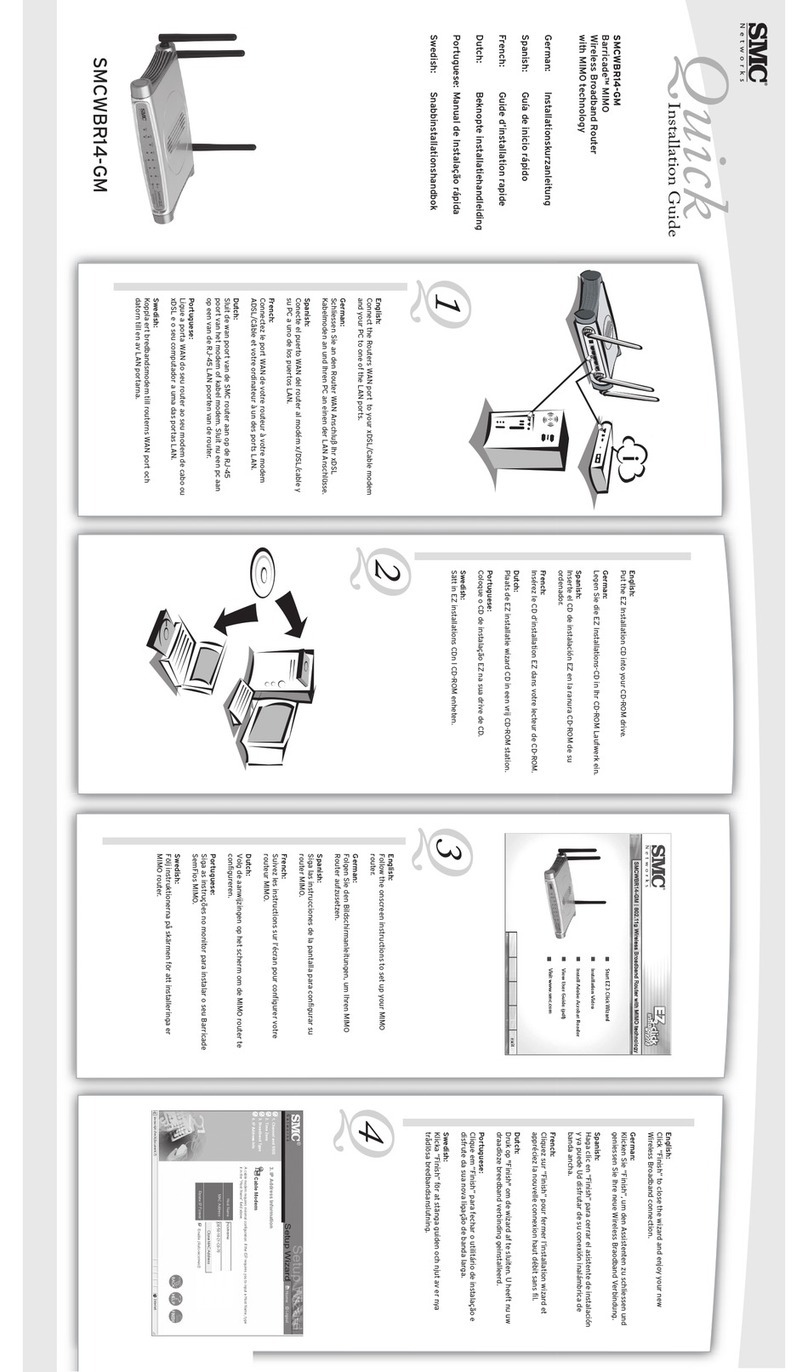 SMC Networks WBR14-GM manual