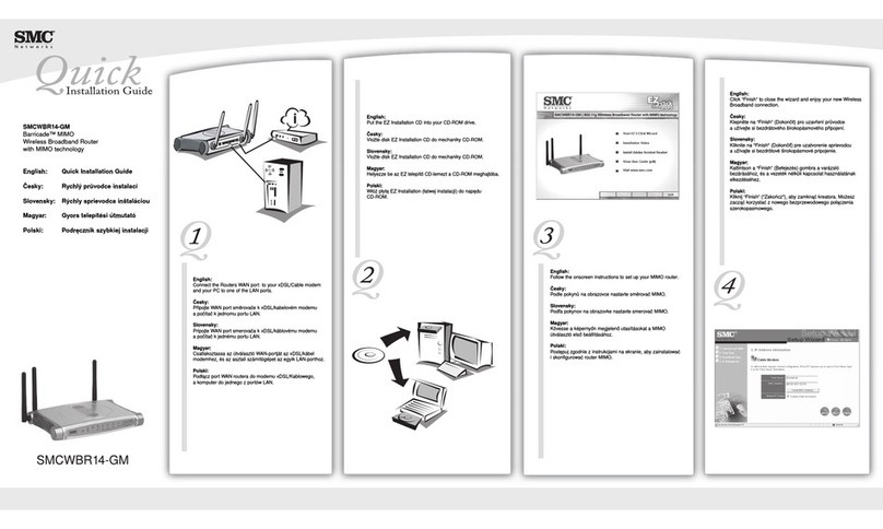 SMC Networks WBR14-GM User manual
