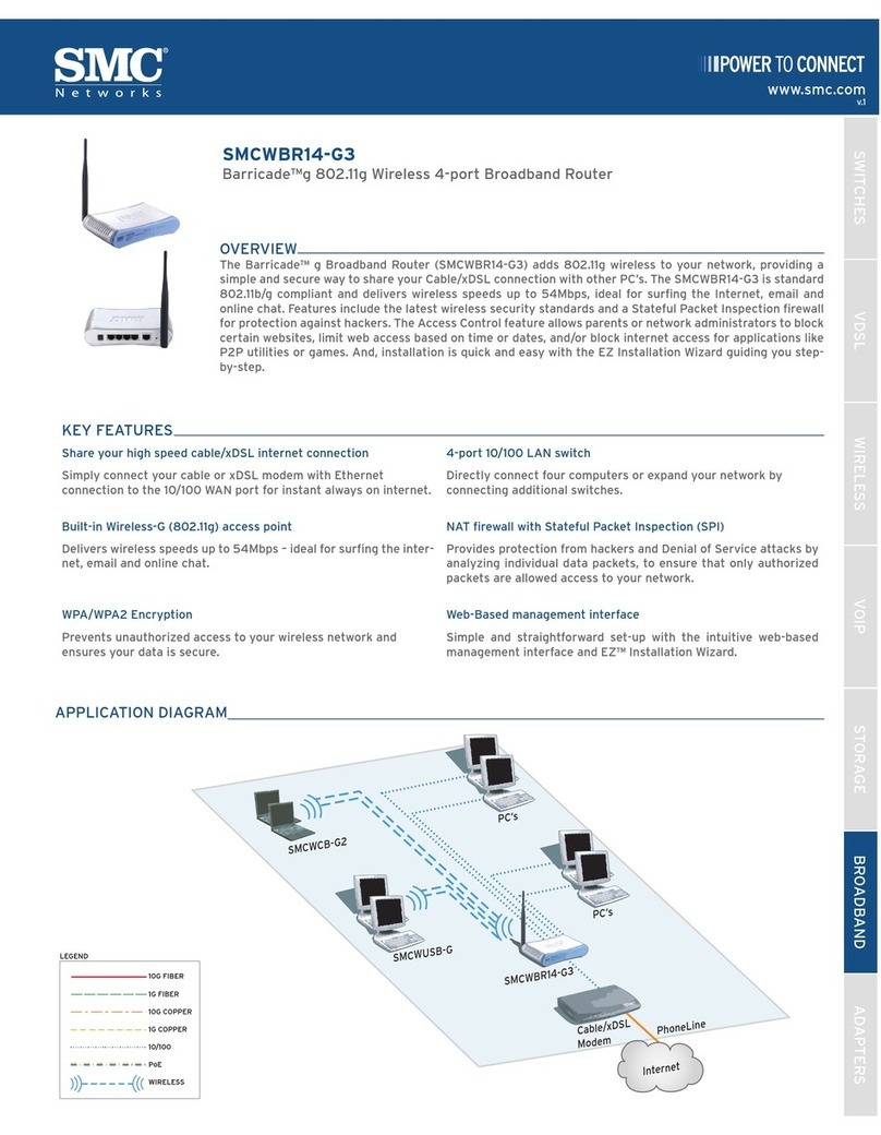SMC Networks WBR14-G3 FICHE Installation guide