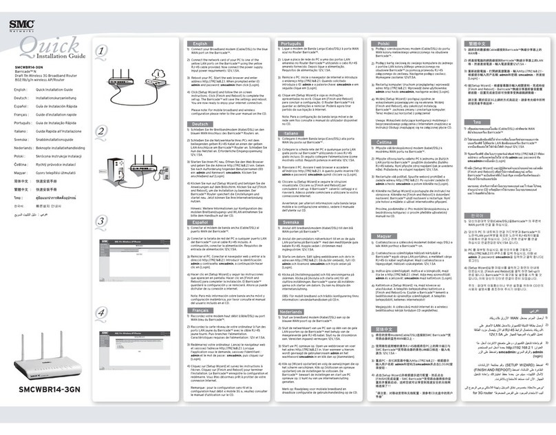 SMC Networks SMCWBR14-3GN User manual SMC Networks SMCWBR14-3GN User manual