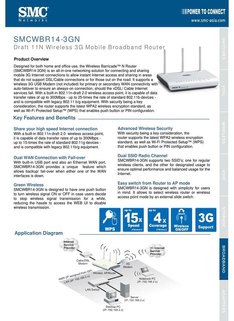 SMC Networks WBR14-3GN FICHE Operating and safety instructions