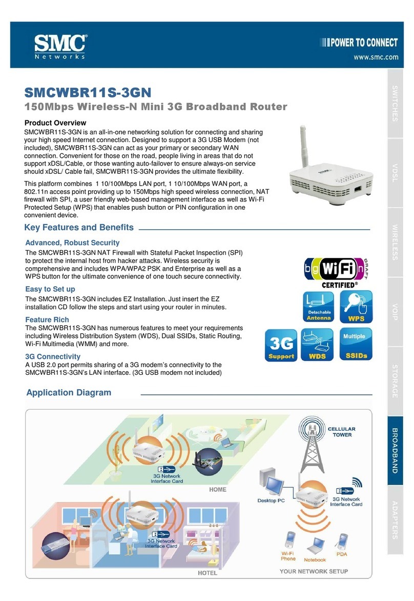 SMC Networks SMCWBR11S-3GN User manual SMC Networks SMCWBR11S-3GN User manual