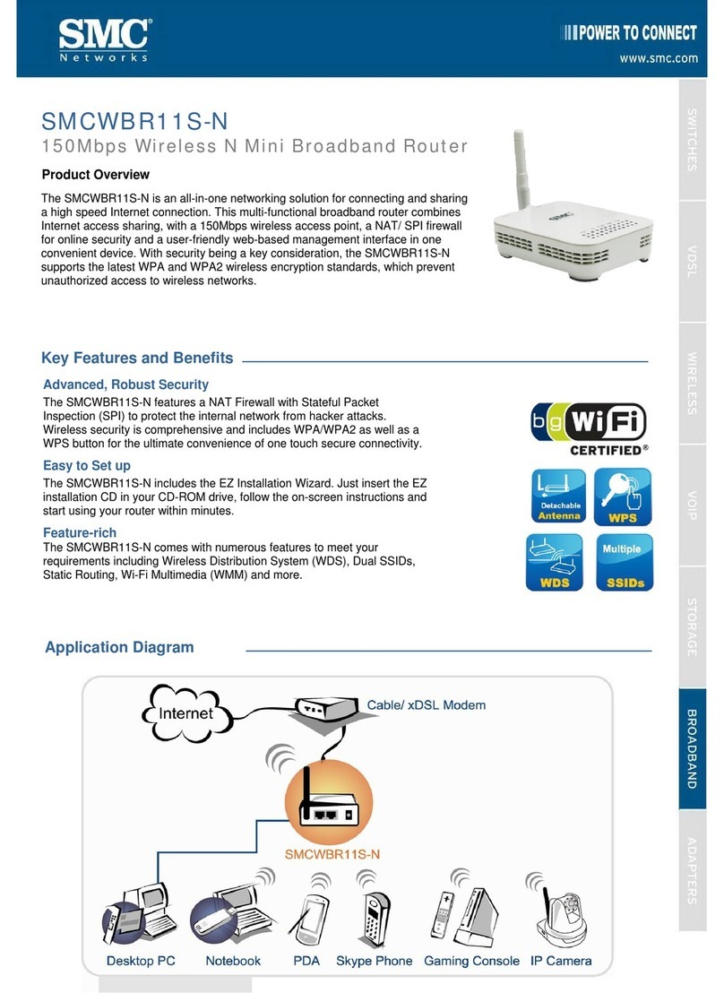SMC Networks SMCWBR11S-N User manual