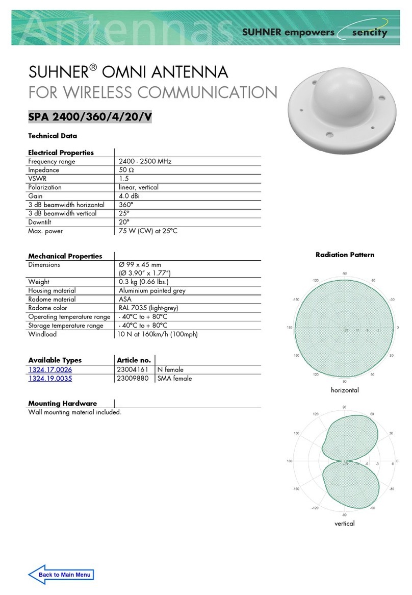 HUBER+SUHNER SPA 2400/360/4/20/V - FICHE TECHNIQUE Technical data
