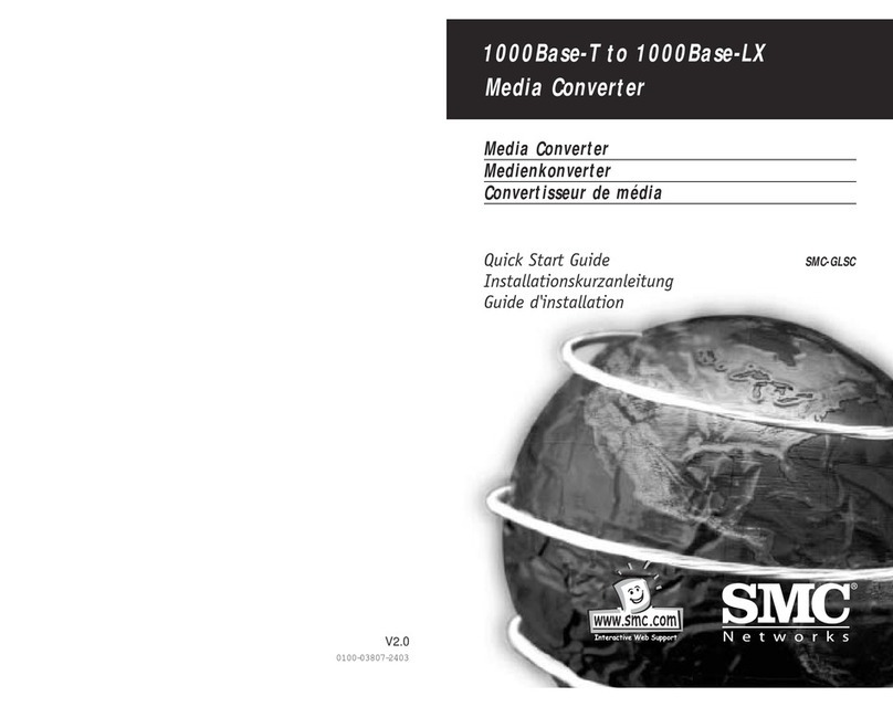 SMC Networks GLSC User manual SMC Networks GLSC User manual