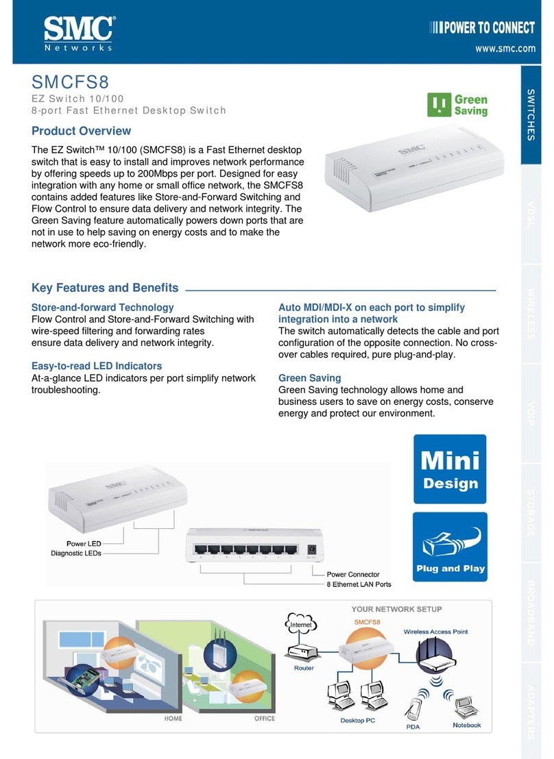 SMC Networks FS8 - FICHE TECHNIQUE Operating and safety instructions