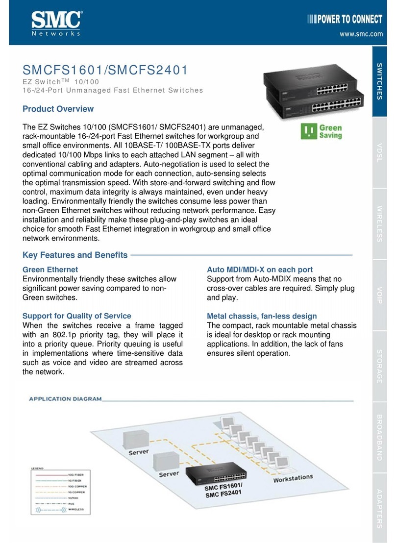 SMC Networks FS1601 datasheet
