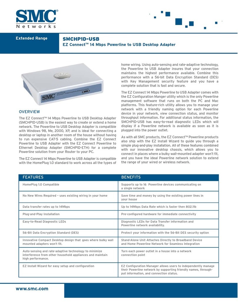 SMC Networks HP1D-USB User manual SMC Networks HP1D-USB User manual