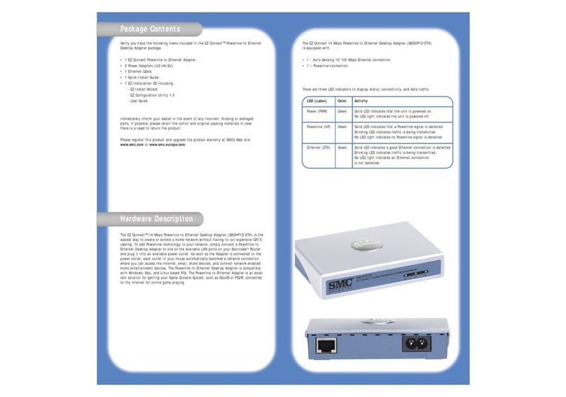 SMC Networks HP1D-ETH - annexe 1 User manual