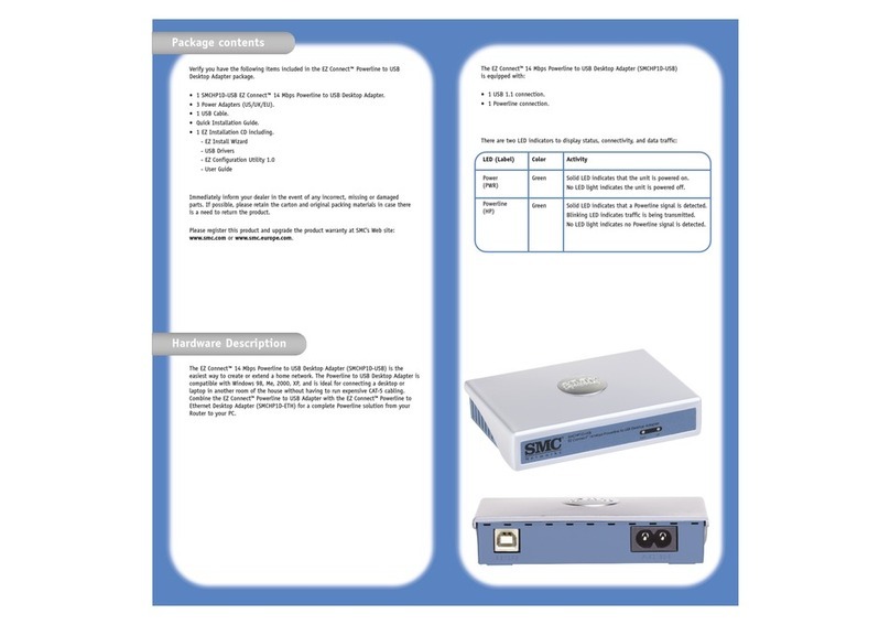 SMC Networks HP1D-USB - annexe 1 User manual