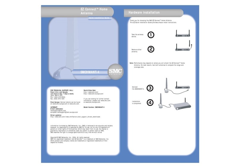 SMC Networks HMANT-4 User manual