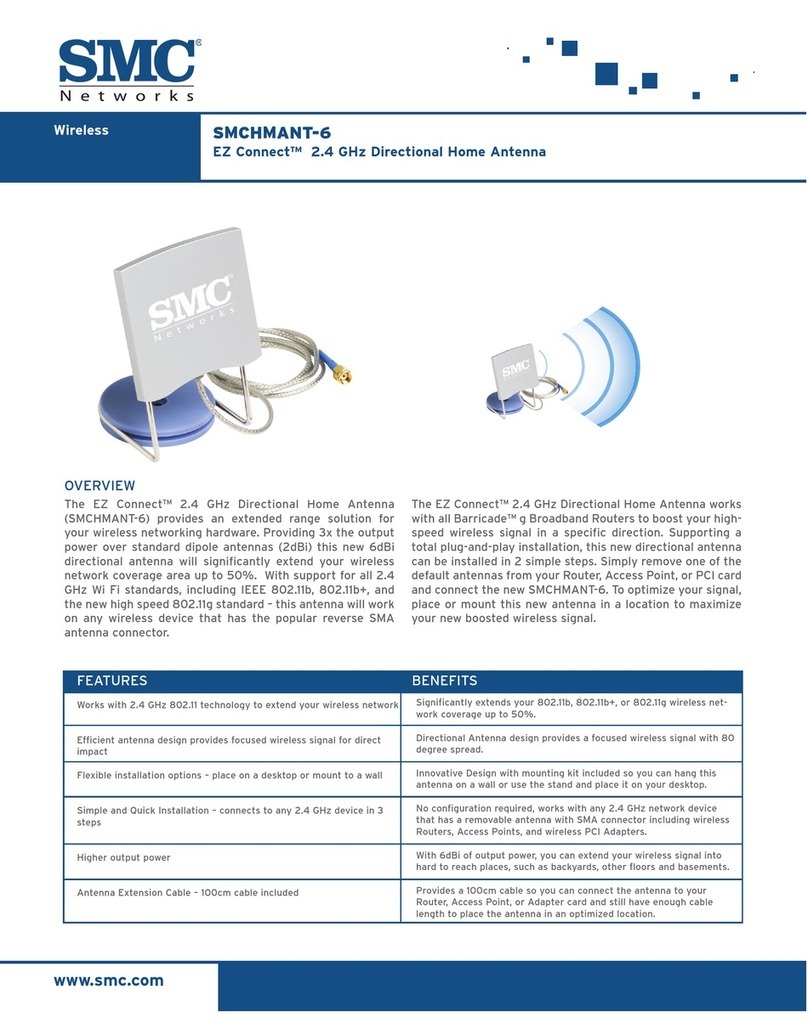 SMC Networks HMANT-6 - FICHE TECHNIQUE overview