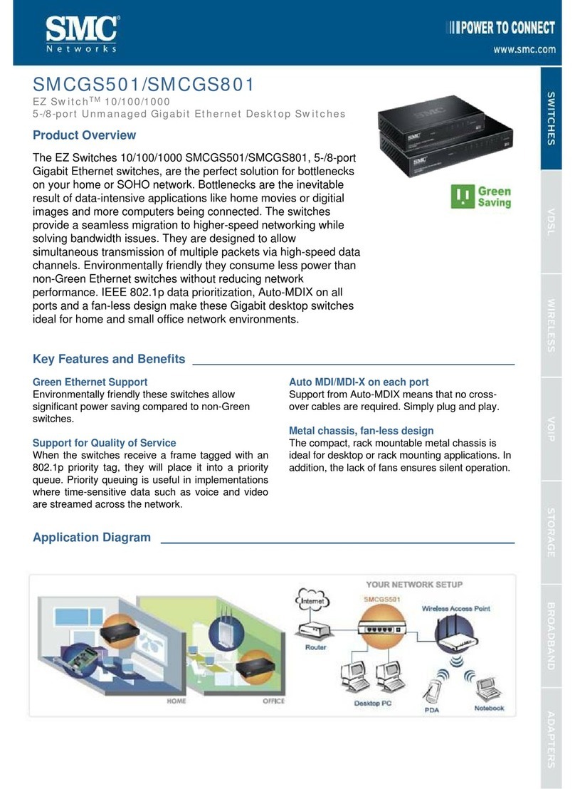 SMC Networks GS501 datasheet