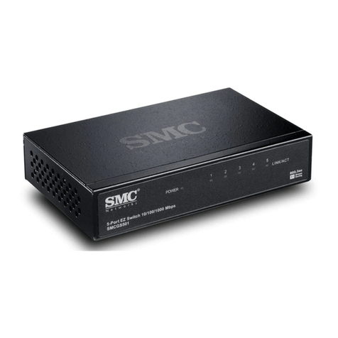 SMC Networks GS501 User manual