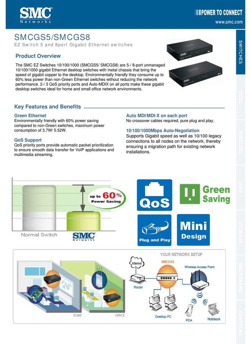 SMC Networks GS5 FICHE Operating and safety instructions
